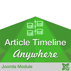 Article Timeline Anywhere 